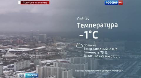 На Москву надвигается сильный снегопад