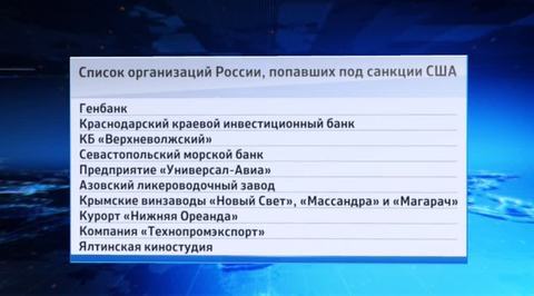 США расширили санкции против российских компаний