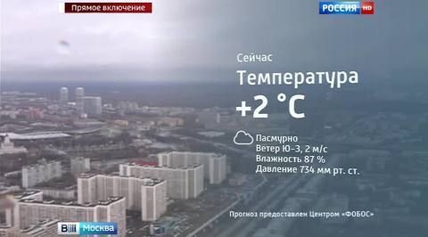 На прощание циклон засыплет Москву мокрым снегом