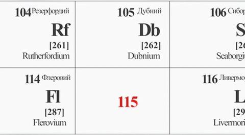 115-й элемент таблицы Менделеева могут назвать московием
