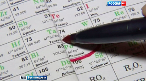 В британской мантре о Путине появилось новое слово