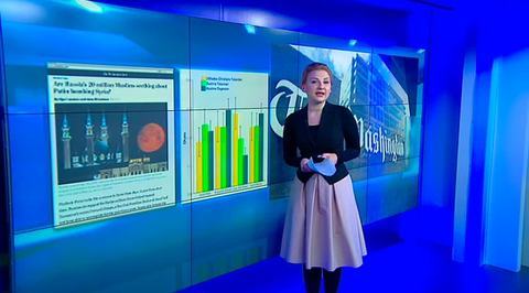 Как ФБК проводит опросы по заказу американских СМИ