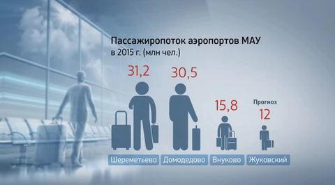 Эфир от 04.06.2016
