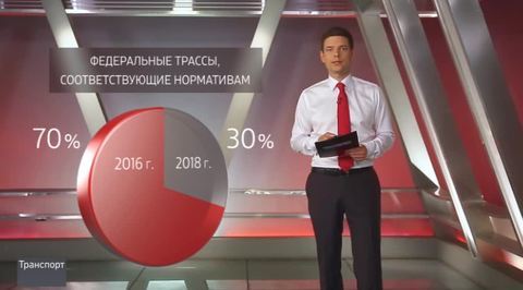 Эфир от 18.06.2016