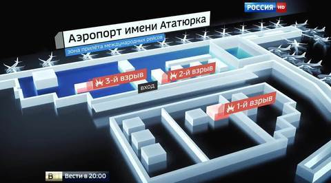 Теракт в турецком аэропорту: очевидцы рассказали о пережитом ужасе