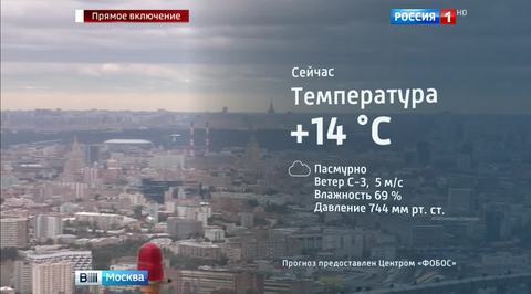 Температура в Москве начнет понижаться
