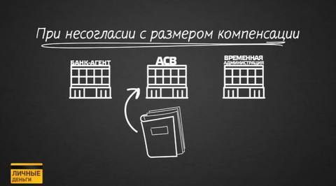 Эфир от 14.09.2016
