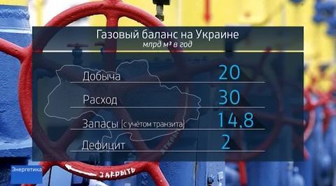 Эфир от 17.11.2016