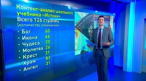 Московских родителей возмутила религиозная пропаганда в школе