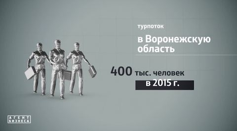 Эфир от 11.12.2016