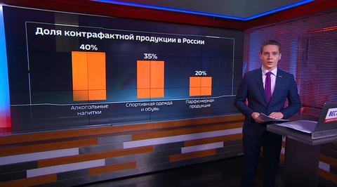 Количество подделок на российском рынке увеличивается