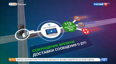 Эфир от 01.03.2017