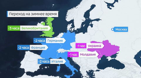 Россия и Европа отдаляются друг от друга во времени