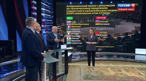 60 Minutes. Lavrov Accuses Nikki Haley of Lying and Practicing "Fake Diplomacy"