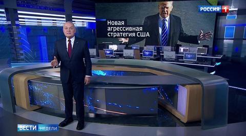 Стратегия нацбезопасности: как Америка сходит с ума по мировому господству