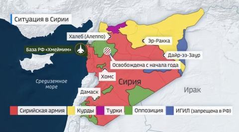 The Mystery of the Attack Drones Deepens -  Launch Site Was in Turkey-Controlled Region of Syria