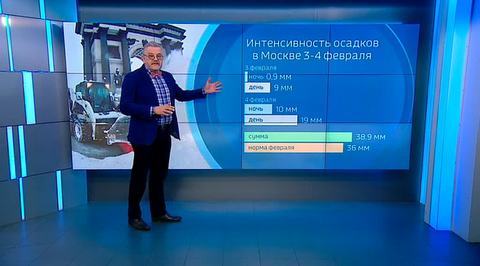 Пик непогоды уже пройден: все зависит от коммунальщиков