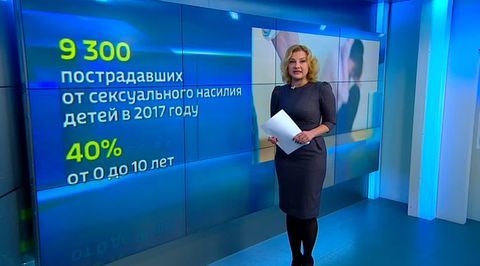 Children Rights Activists in the Duma Demand Capital Punishment for Pedophiles