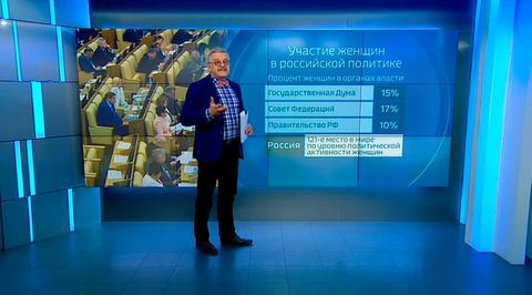 Putin’s Aide: "Matriarchy is Coming. Women Are Gaining Power". For Better or Worse