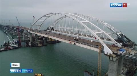 Roads, Bridges, Ports and Airports - It’s Time to Build Up Russia