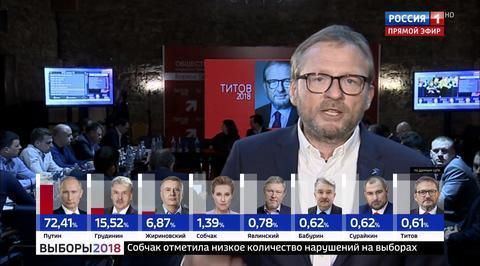 Борис Титов: мы достигли цели, которую ставили на этой избирательной компании