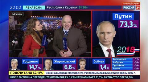 Тысячи людей собрались в центре столицы на концерте "Россия-Севастополь-Крым" 