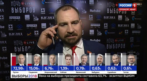 Максим Сурайкин: обидно, что граждане выбрали не социализм, а конкретного человека