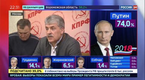 Павел Грудинин отказался комментировать предварительные результаты голосования 