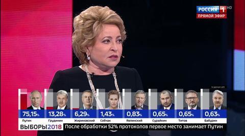 Валентина Матвиенко: такой результат на выборах – это настоящая поддержка народа
