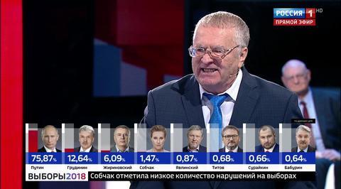 Владимир Жириновский: меня не устраивает логика избирателей