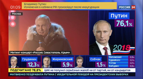 Владимир Путин выступил на митинге на Манежной площади