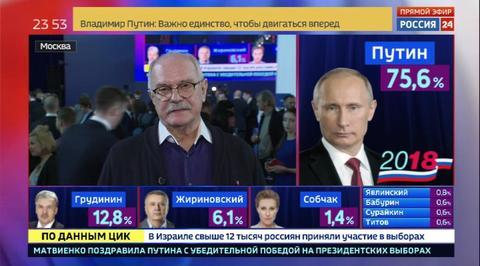 "The Sanctions Only Made Putin Stronger" - Oscar-Winning Filmmaker Explains Landslide Victory