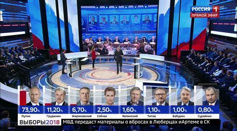 Часть 1
