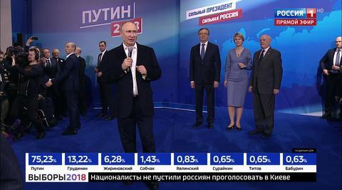 Часть 2