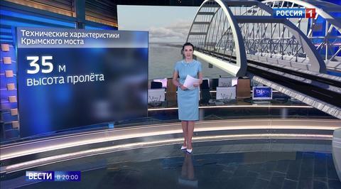 The True Cost of the Crimean Bridge: What Exactly Went Into Russia’s Ambitious Project