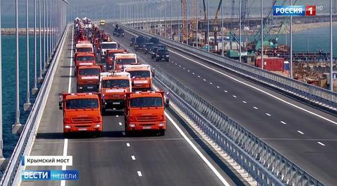 Crimea Has Been Waiting for a Bridge for 100 Years - Putin Finally Delivers on Dream