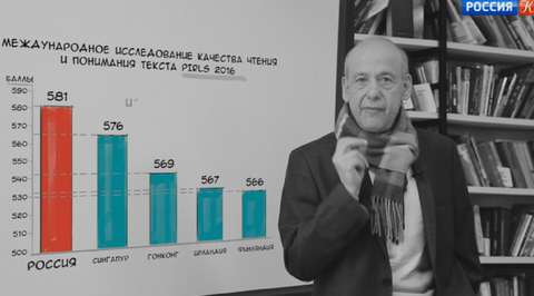 Школа неопределенности: будущее в настоящем