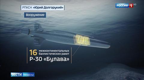 Russia Perfects Its Nuclear Triad: Nonstop Drills Begin to Get Strategic Missile Defenses Ready
