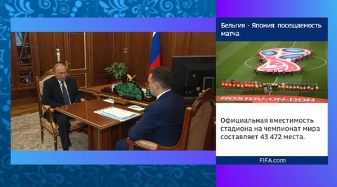 Путин провел встречу с врио губернатора Ивановской области Воскресенским