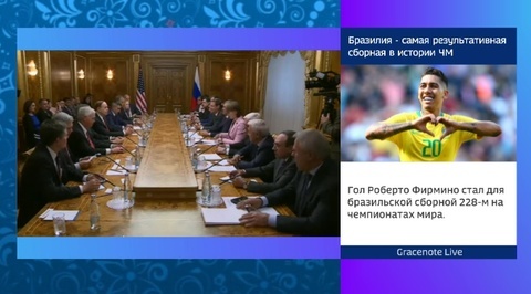 Ситуацию на Украине и в Сирии обсудили в Госдуме с представителями Конгресса США