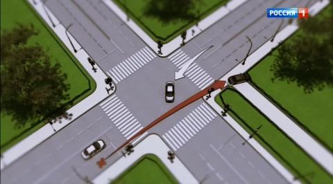 Реконструкция момента ДТП