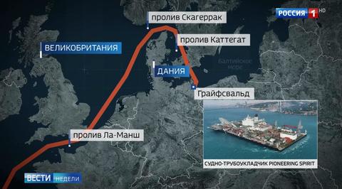 "Северный поток-2" испытывает Европу на политическое мужество