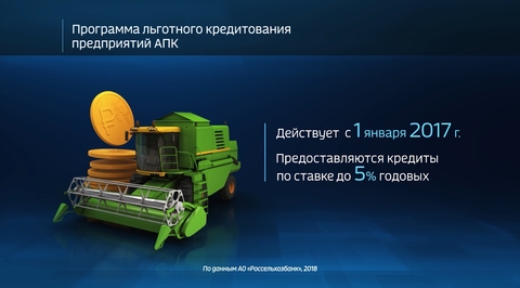 Россия в цифрах. Льготное кредитование АПК Россельхозбанком
