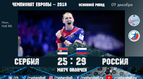 Гандбол. Победа женской сборной России