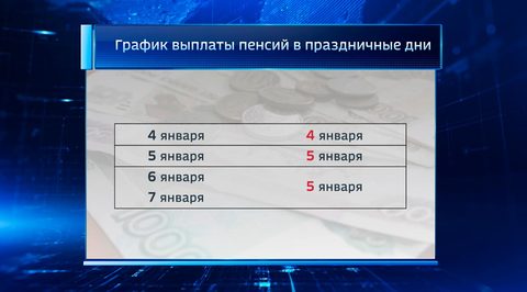 Калужане получат пенсии по обычному графику