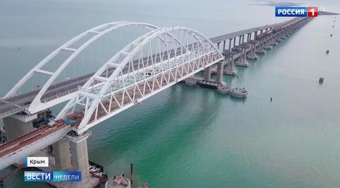 Открытие Крымского моста – историческое событие