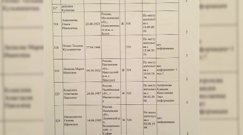 Под завалами дома в Магнитогорске могут находиться семеро детей