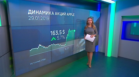 Квартальные доходы Apple снизились