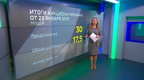 Минфин предложит инвесторам два выпуска облигаций на 25 млрд рублей