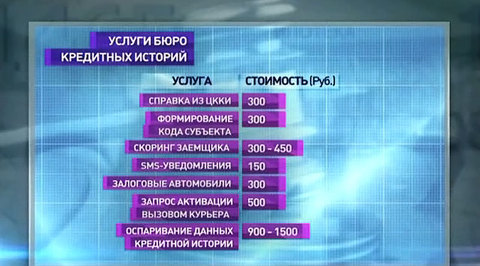 Эфир от 18.09.2012